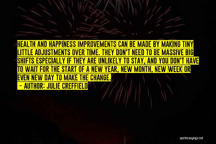 Julie Creffield Quotes 198741