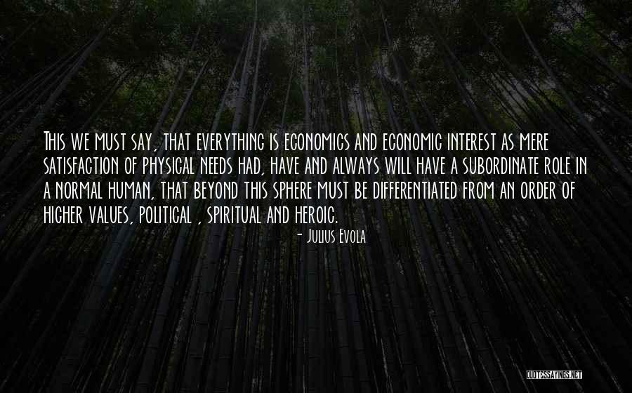 Julius Evola Quotes 1755859 Julius Evola Quotes 1755859