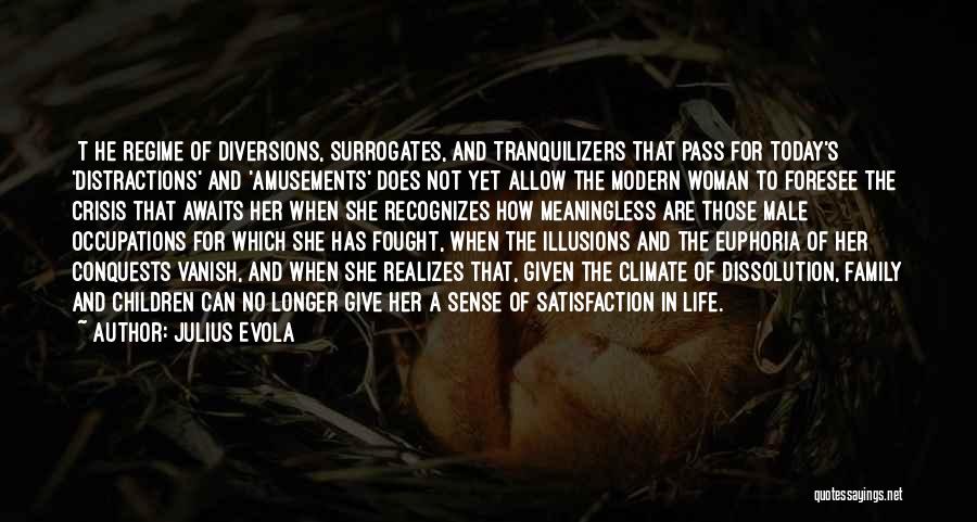 Julius Evola Quotes 1949301