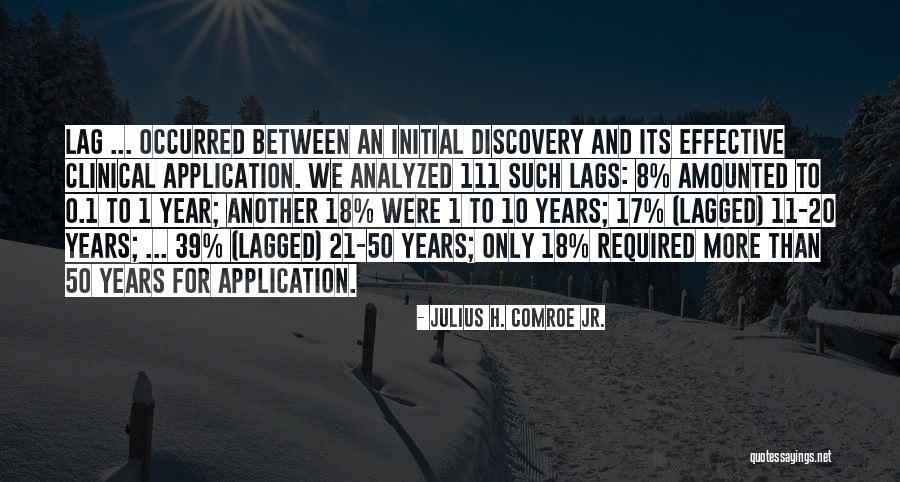 Julius H. Comroe Jr. Quotes 438621