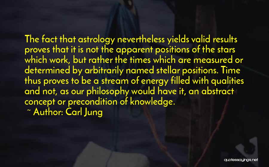 Jung Astrology Quotes By Carl Jung