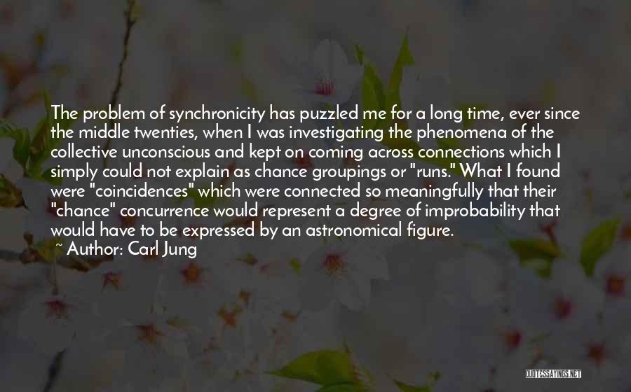 Jung Collective Unconscious Quotes By Carl Jung