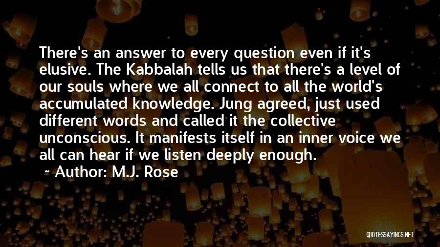 Jung Collective Unconscious Quotes By M.J. Rose