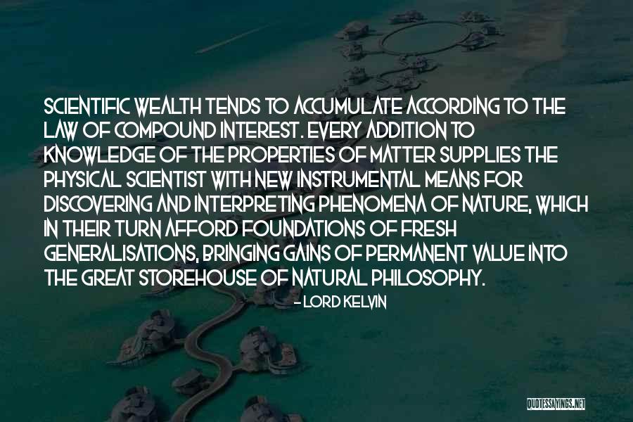 K And R Properties Quotes By Lord Kelvin K And R Properties Quotes By Lord Kelvin