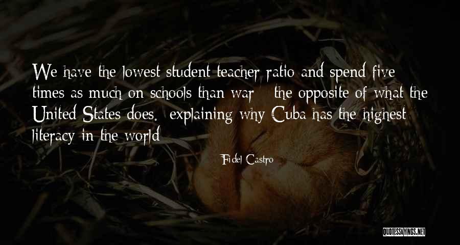K D Ratio Quotes By Fidel Castro K D Ratio Quotes By Fidel Castro
