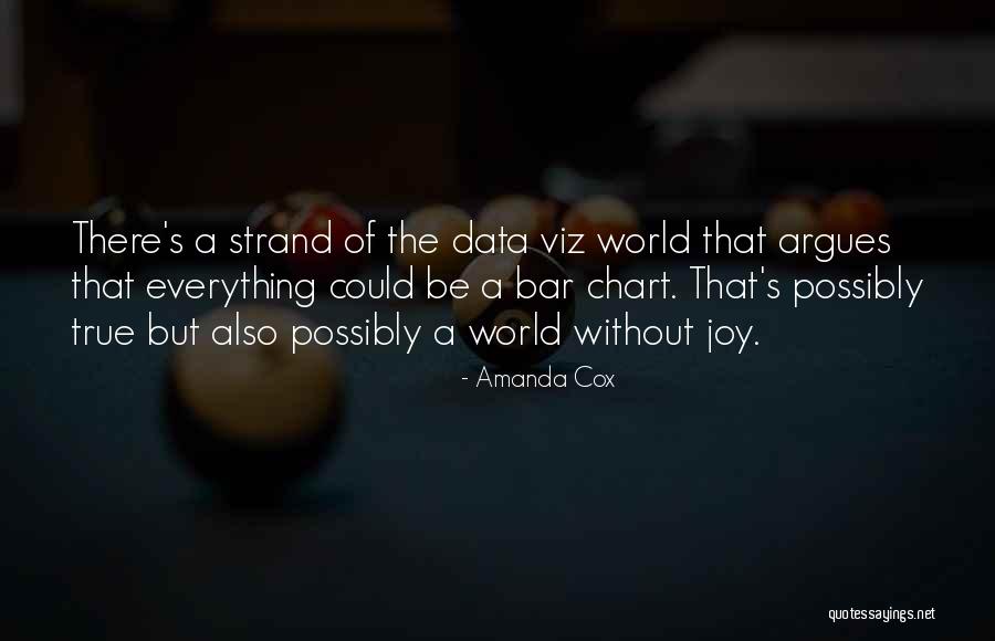 K U D Chart Quotes By Amanda Cox K U D Chart Quotes By Amanda Cox