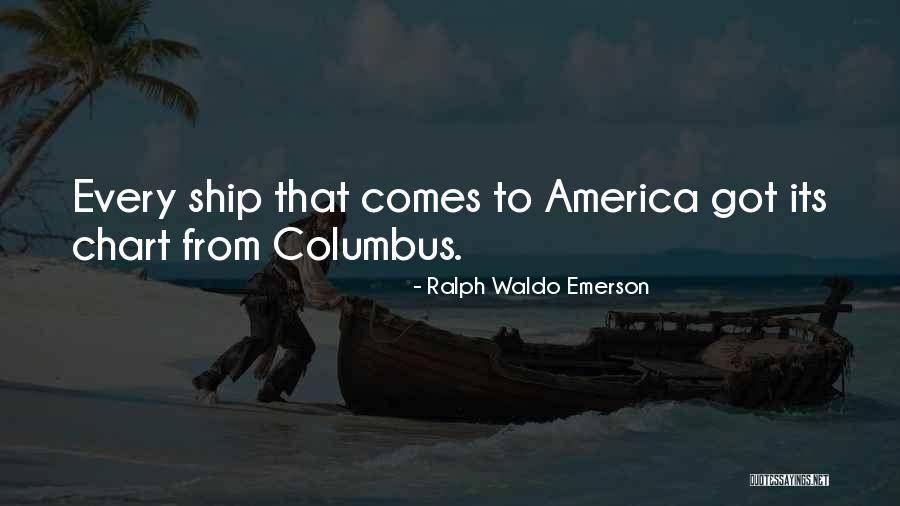 K U D Chart Quotes By Ralph Waldo Emerson K U D Chart Quotes By Ralph Waldo Emerson