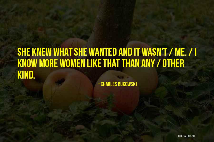 Kadhalikathey Quotes By Charles Bukowski Kadhalikathey Quotes By Charles Bukowski