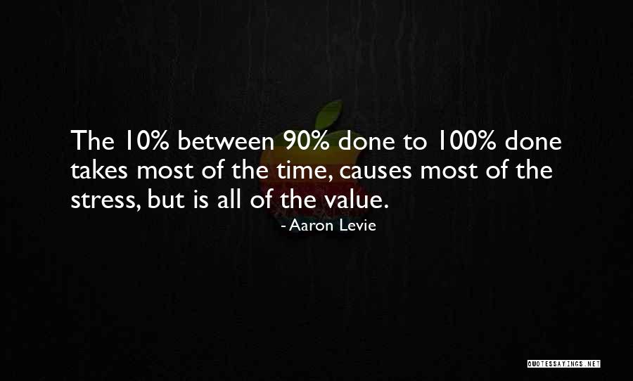 Kala Ghoda Quotes By Aaron Levie Kala Ghoda Quotes By Aaron Levie