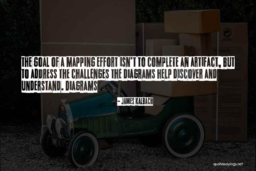 Kalbach 2 Quotes By James Kalbach Kalbach 2 Quotes By James Kalbach