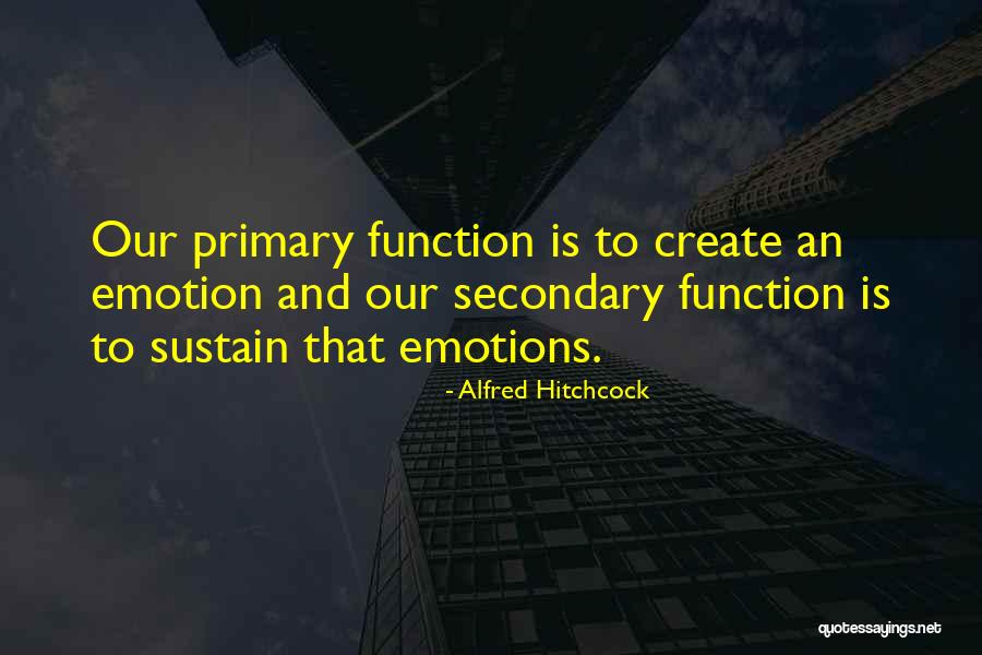 Kaliesha Jean Quotes By Alfred Hitchcock Kaliesha Jean Quotes By Alfred Hitchcock