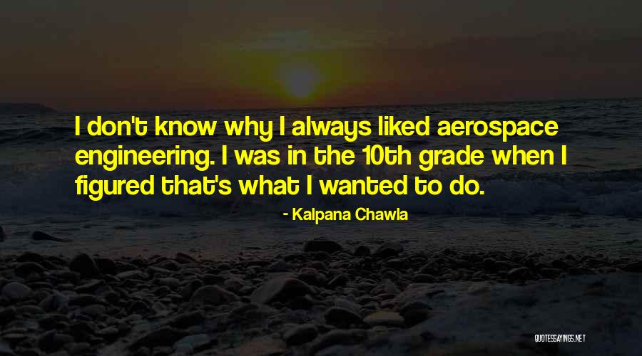 Kalpana Quotes By Kalpana Chawla Kalpana Quotes By Kalpana Chawla