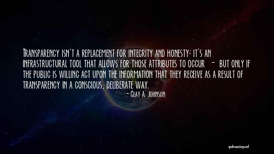 Kalpli Duvar Quotes By Clay A. Johnson Kalpli Duvar Quotes By Clay A. Johnson