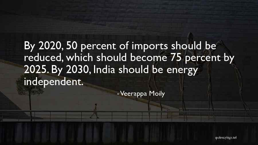 Kamann Car Quotes By Veerappa Moily Kamann Car Quotes By Veerappa Moily