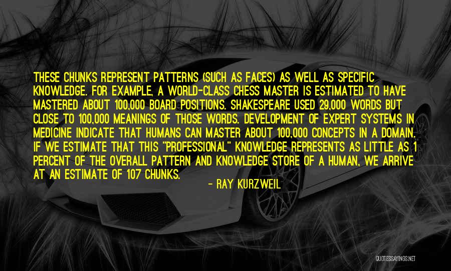 Kandahar Giant Quotes By Ray Kurzweil Kandahar Giant Quotes By Ray Kurzweil