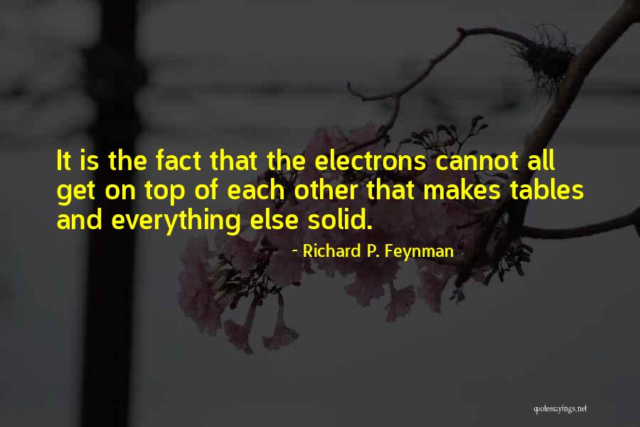 Kaplan Act Prep Quotes By Richard P. Feynman