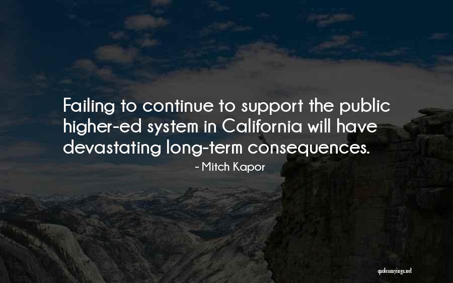 Kapor Quotes By Mitch Kapor Kapor Quotes By Mitch Kapor