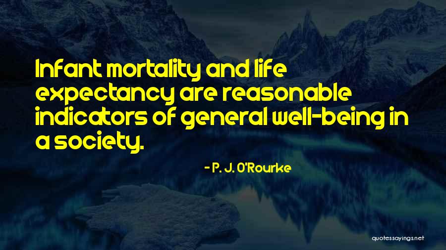 Karabacak Mobilya Quotes By P. J. O'Rourke Karabacak Mobilya Quotes By P. J. O'Rourke