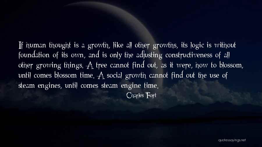 Karakartal 1903 Quotes By Charles Fort Karakartal 1903 Quotes By Charles Fort