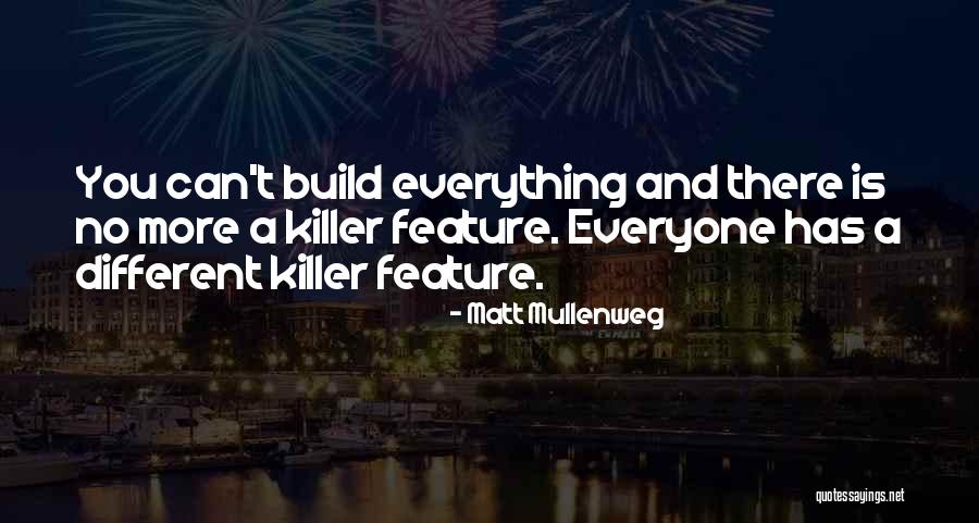 Kardesleri M Quotes By Matt Mullenweg Kardesleri M Quotes By Matt Mullenweg