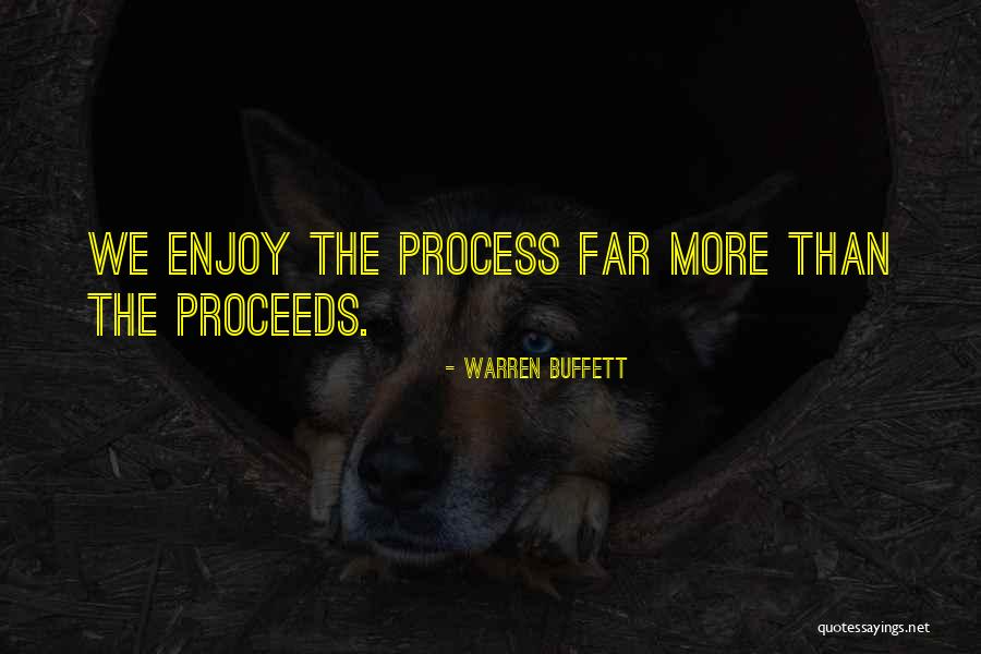 Karkoutly Brownsville Quotes By Warren Buffett Karkoutly Brownsville Quotes By Warren Buffett