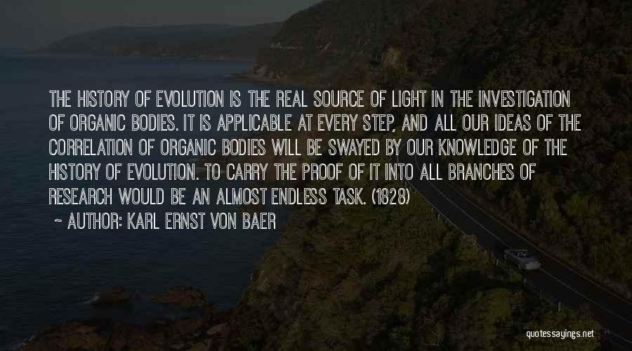 Karl Ernst Von Baer Quotes 1621445