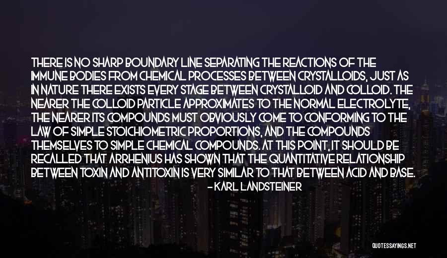 Karl Landsteiner Quotes 340045 Karl Landsteiner Quotes 340045