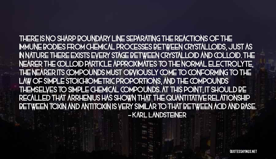 Karl Landsteiner Quotes 340045