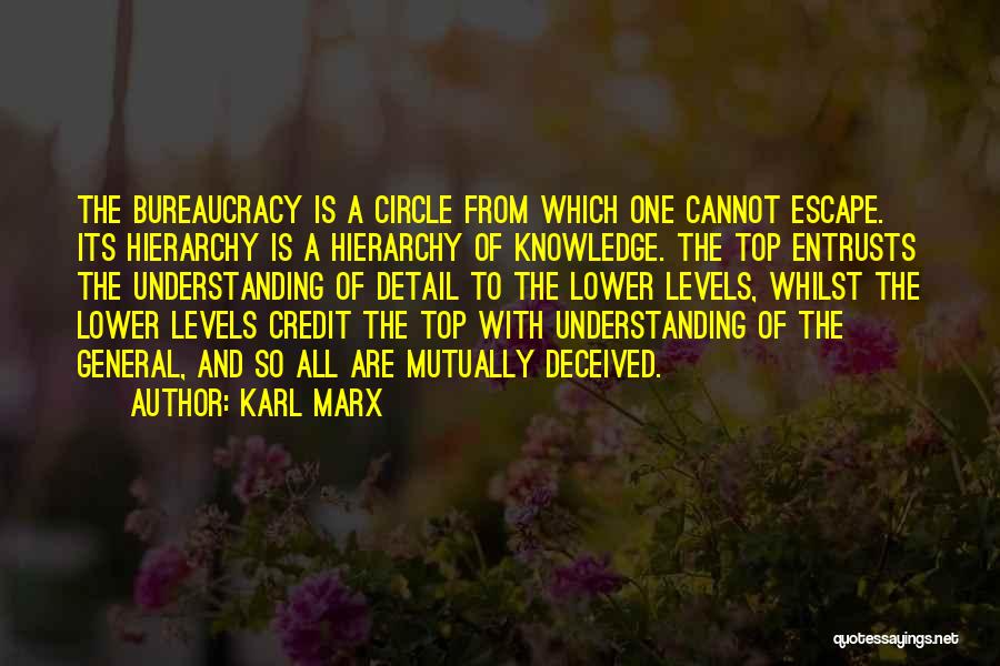 Karl Marx Bureaucracy Quotes By Karl Marx