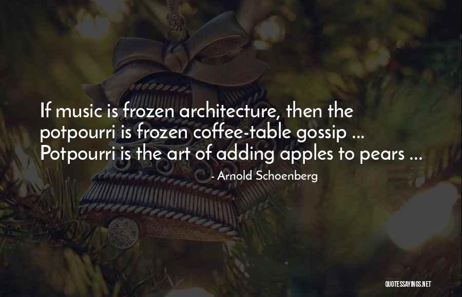 Karl Marx Capitalism Quotes By Arnold Schoenberg Karl Marx Capitalism Quotes By Arnold Schoenberg