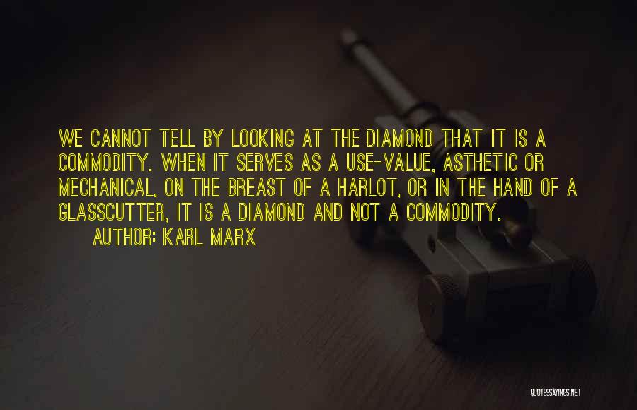 Karl Marx Commodity Quotes By Karl Marx
