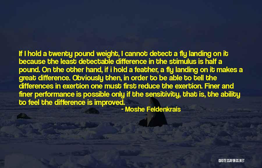 Karpela Cont Quotes By Moshe Feldenkrais Karpela Cont Quotes By Moshe Feldenkrais