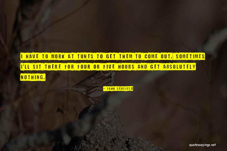 Kasama Kang Tumaba Quotes By John Scofield Kasama Kang Tumaba Quotes By John Scofield