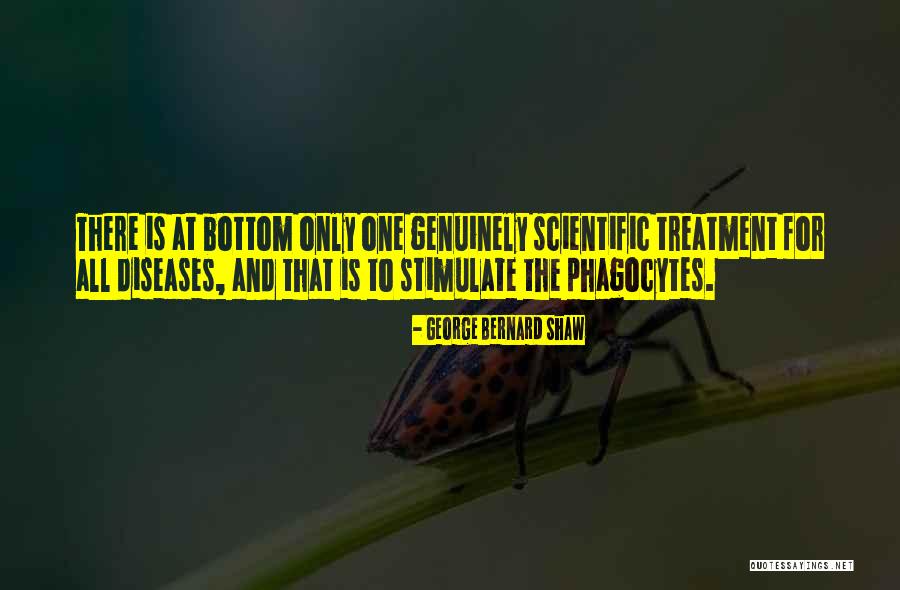 Kashfiyodlar Quotes By George Bernard Shaw Kashfiyodlar Quotes By George Bernard Shaw