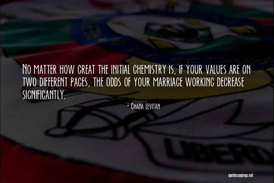 Kasuri Hand Quotes By Chana Levitan Kasuri Hand Quotes By Chana Levitan