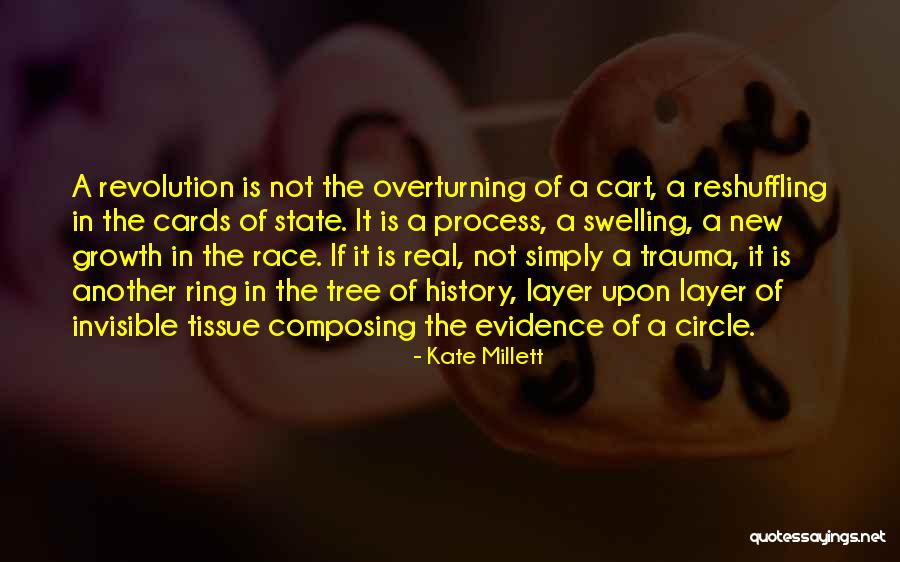 Kate Millett Quotes 328663 Kate Millett Quotes 328663