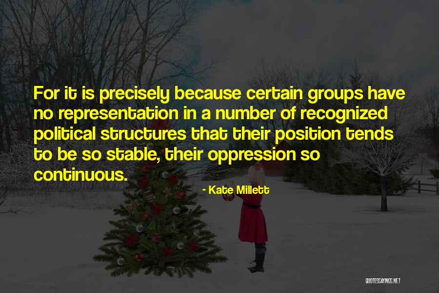 Kate Millett Quotes 365501 Kate Millett Quotes 365501