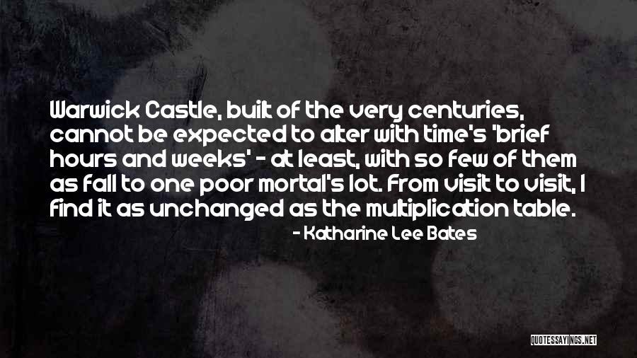 Katharine Lee Bates Quotes 1876795