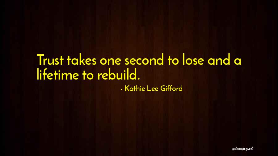 Kathie Lee Gifford Quotes 114420