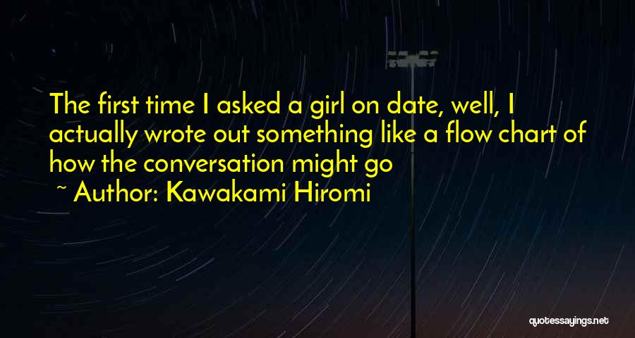 Kawakami Hiromi Quotes 141859