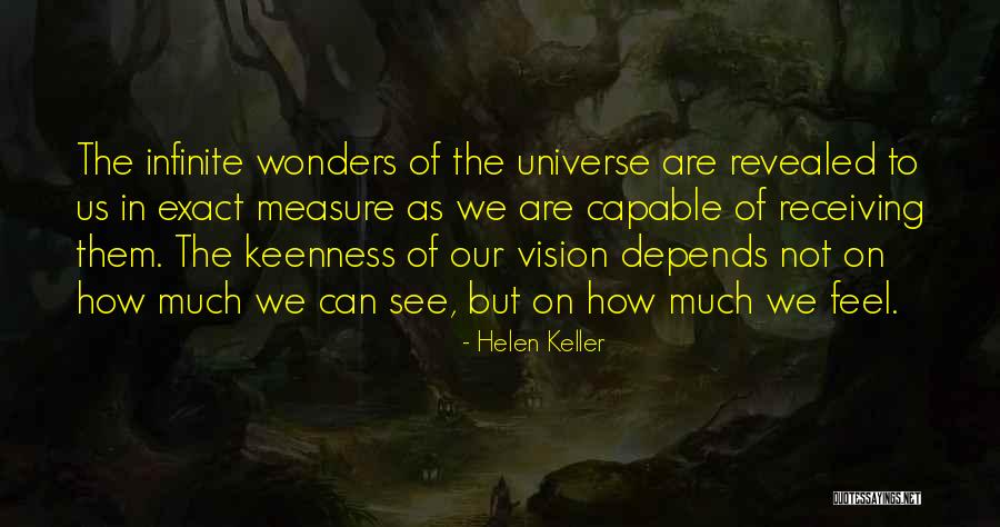 Keenness Quotes By Helen Keller