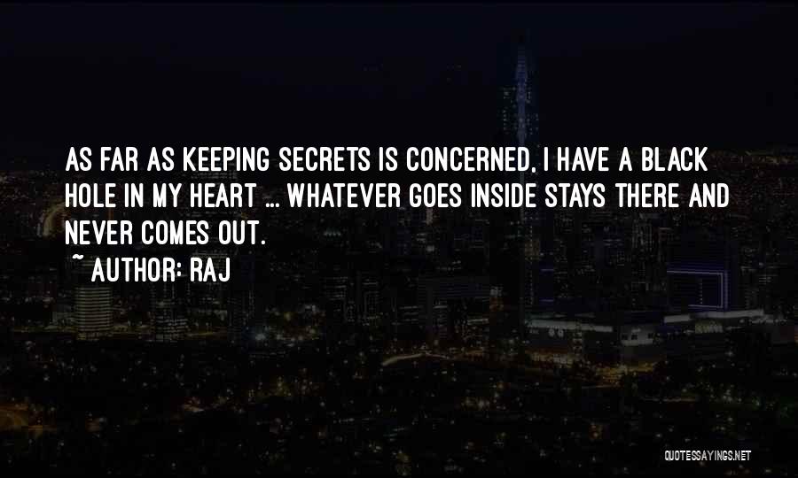 Keeping It All Inside Quotes By Raj