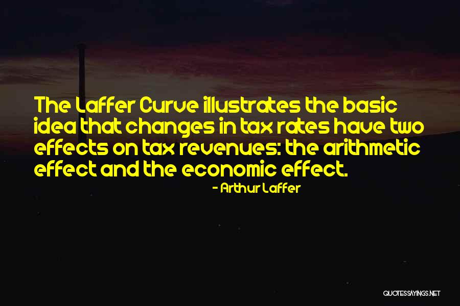Keiland Harrison Quotes By Arthur Laffer Keiland Harrison Quotes By Arthur Laffer