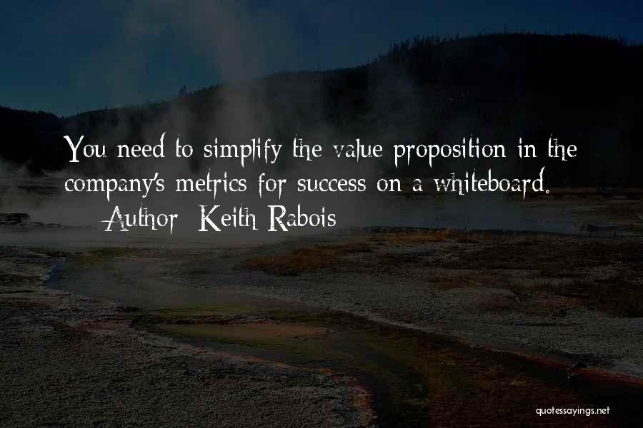 Keith Rabois Quotes 1024263