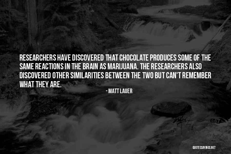 Keith Wandell Quotes By Matt Lauer Keith Wandell Quotes By Matt Lauer