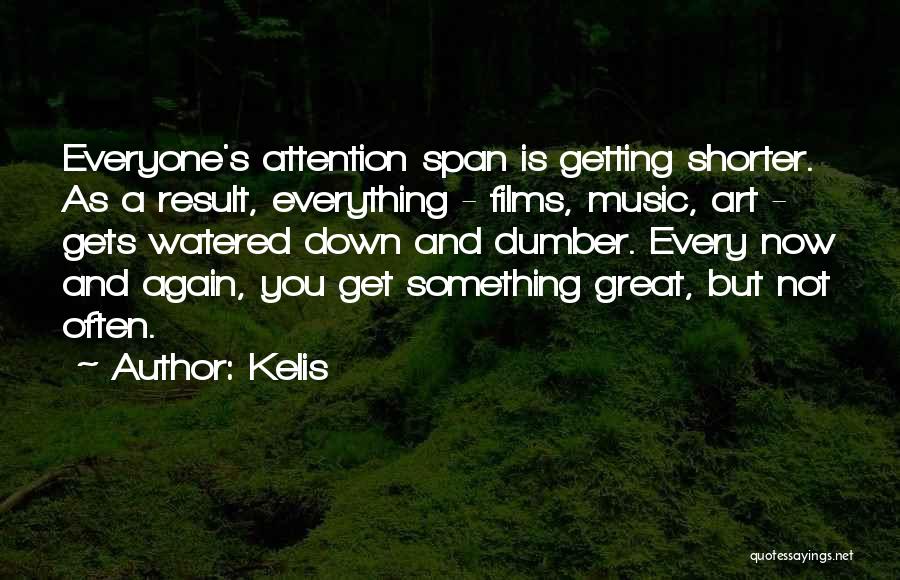 Kelis Quotes 221718