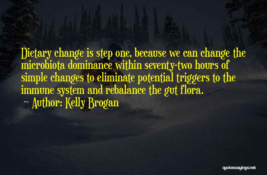 Kelly Brogan Quotes 226086