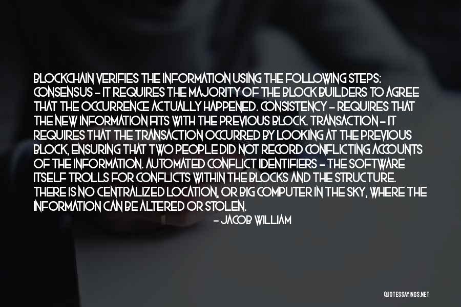 Keluar Quotes By Jacob William Keluar Quotes By Jacob William