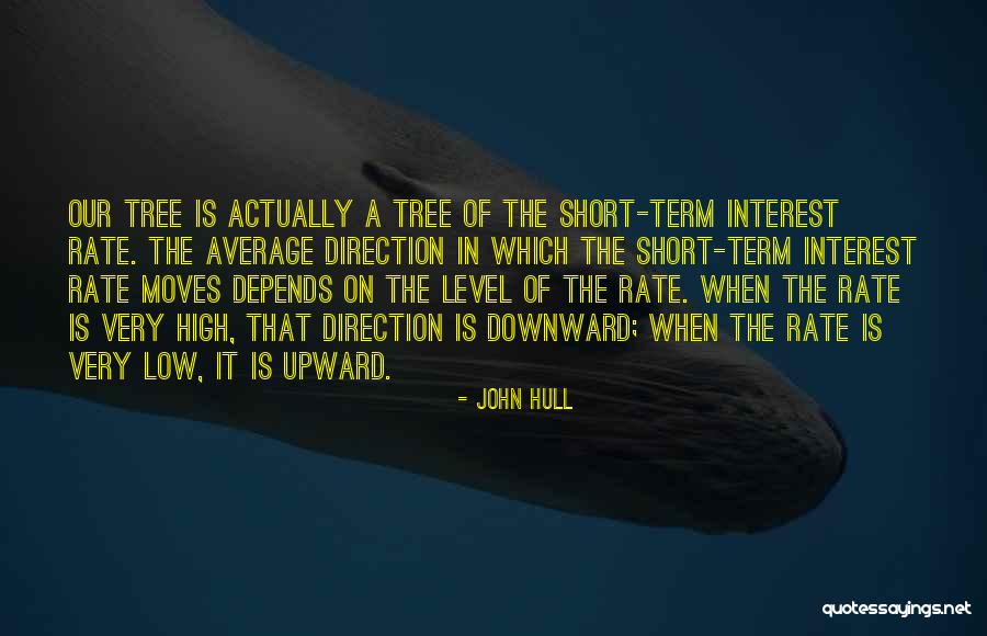 Keluargaku Online Quotes By John Hull Keluargaku Online Quotes By John Hull