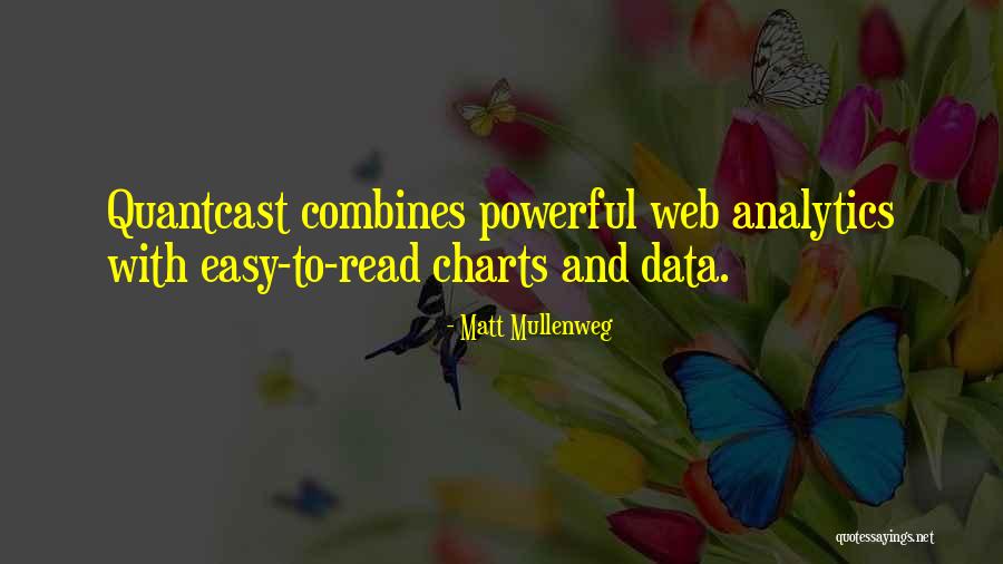 Kematangan Intelektual Adalah Quotes By Matt Mullenweg Kematangan Intelektual Adalah Quotes By Matt Mullenweg